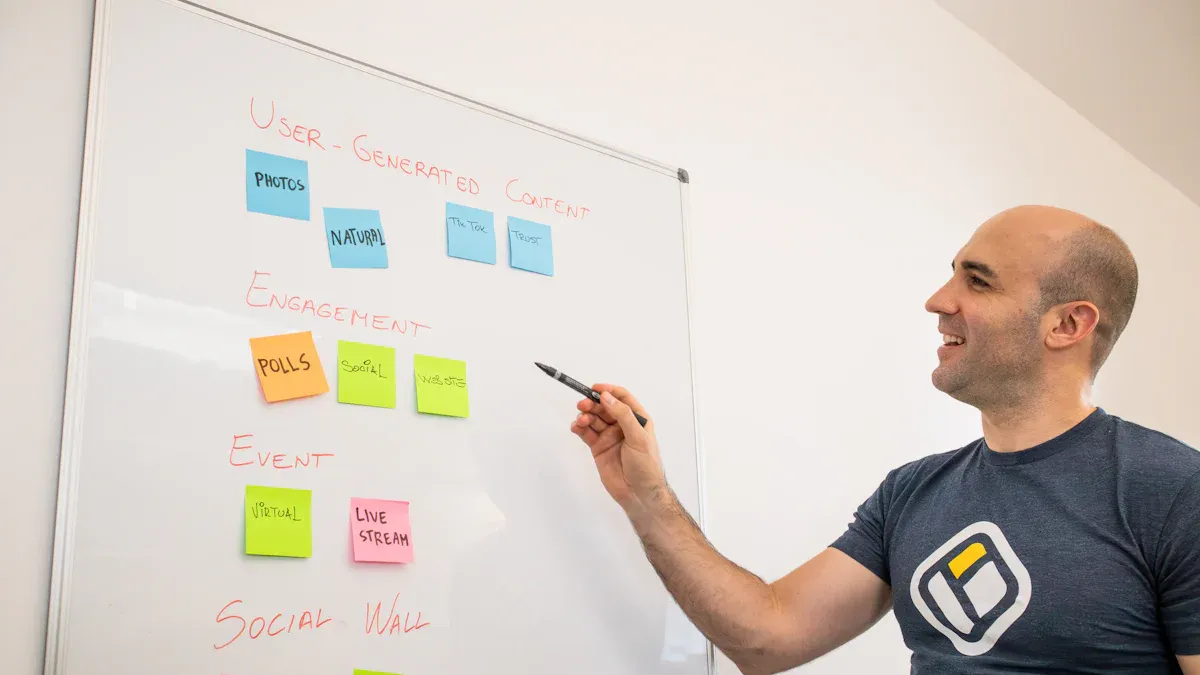 Content Marketing for B2B Leads