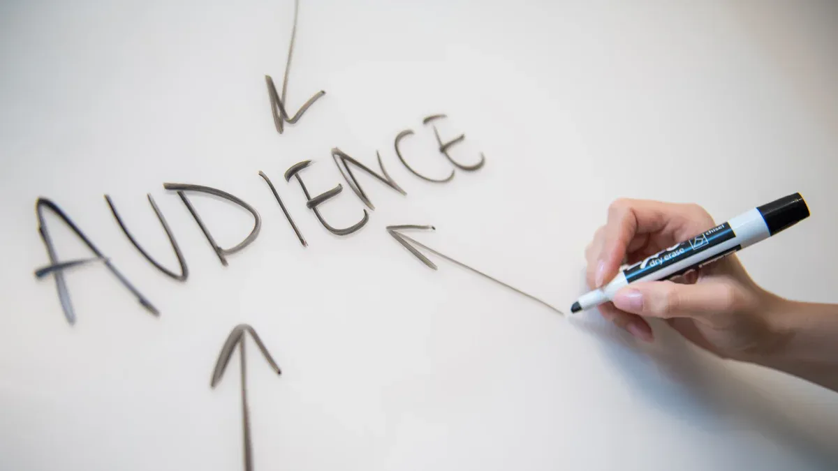 Targeting B2B Audiences