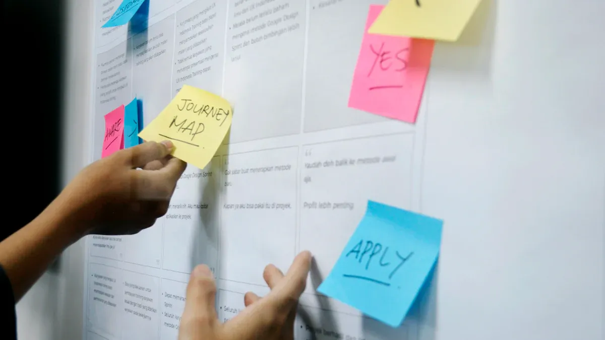 Defining Your Business Needs for Email Marketing Automation