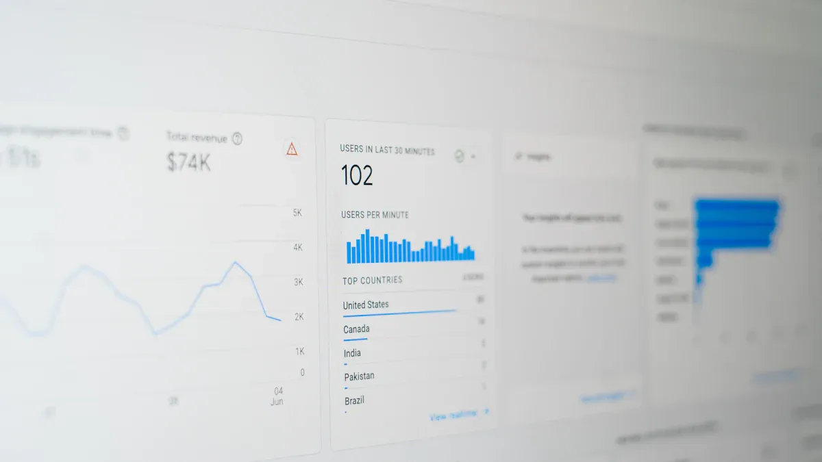 Key KPI for Email Marketing Success