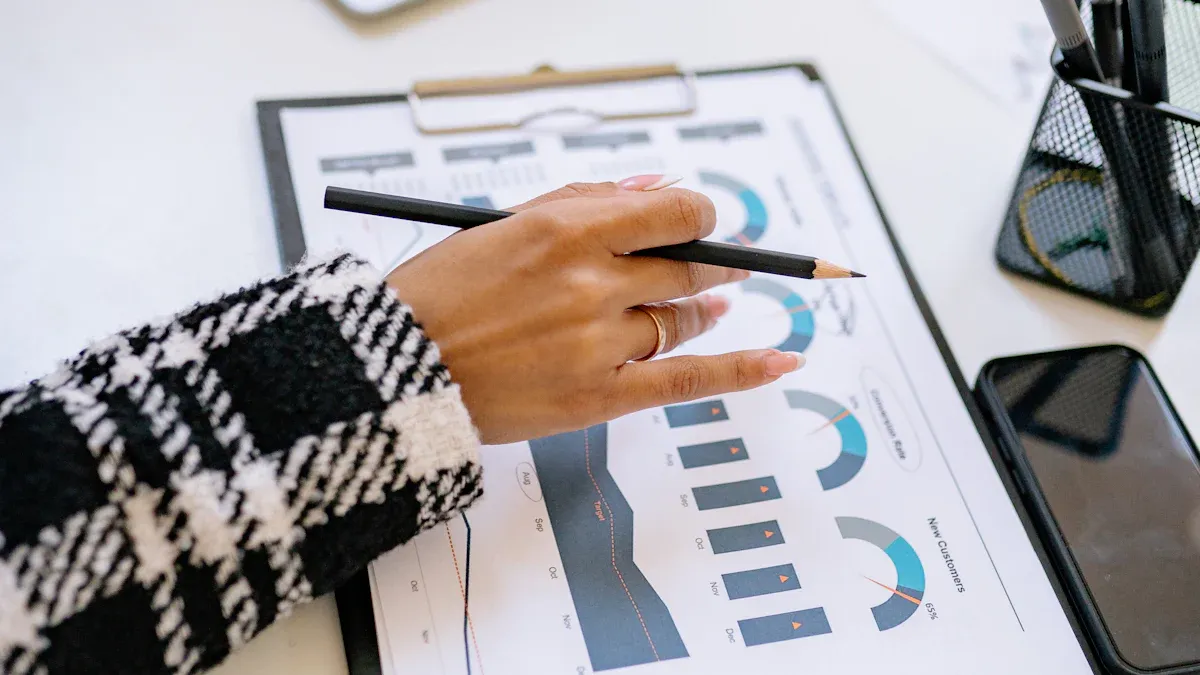 Document Processing Capabilities