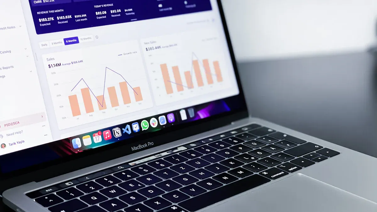 Choose a Website Visitor Tracking Tool