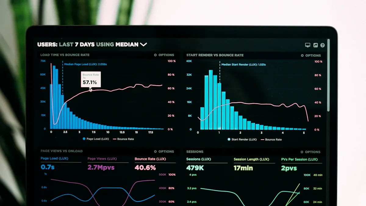 Key Elements of a High-Converting Lead Generation Landing Page