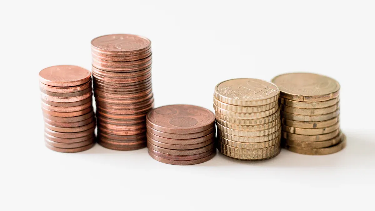 Cost-Effectiveness of Outsourcing