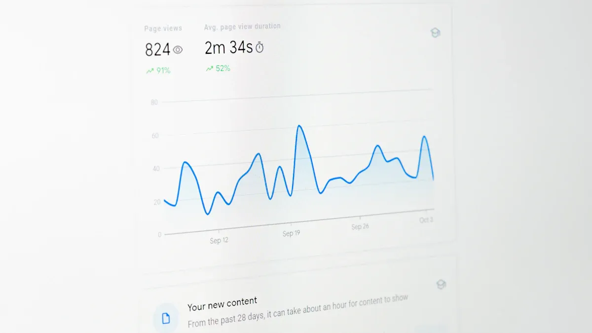 Warmup Inbox Features and Capabilities